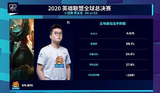 VALORANT粉丝必看 Acer Predator亮相VCT太平洋釜山粉丝区